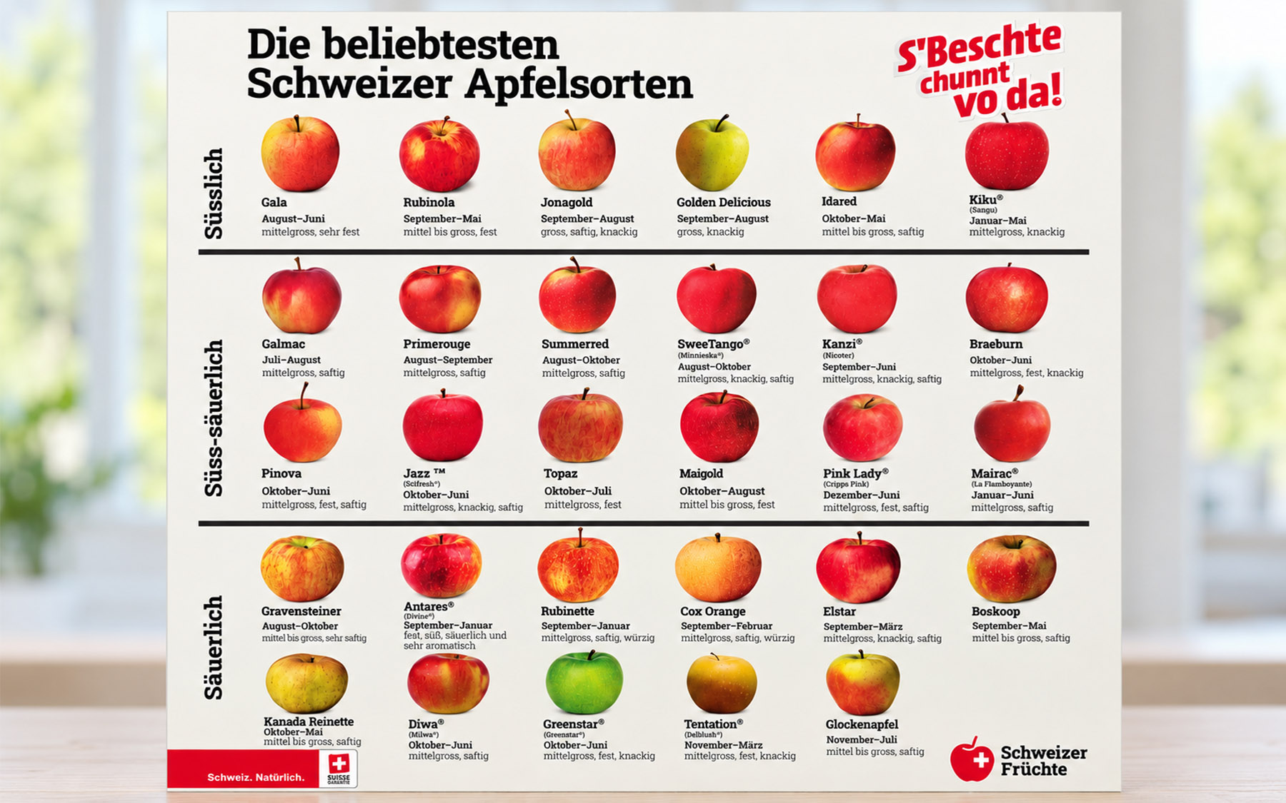 Teaser Apfelwoche 2